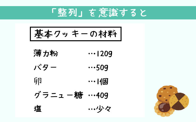 整列を意識した場合