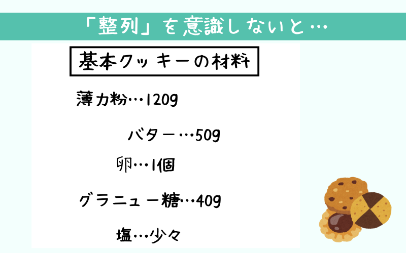 整列を意識しない場合