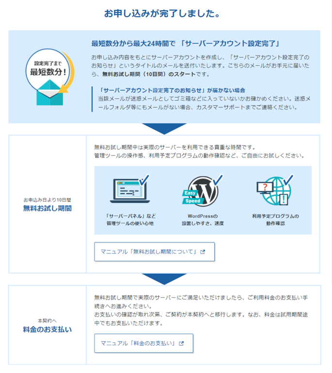 エックスサーバー無料お試し